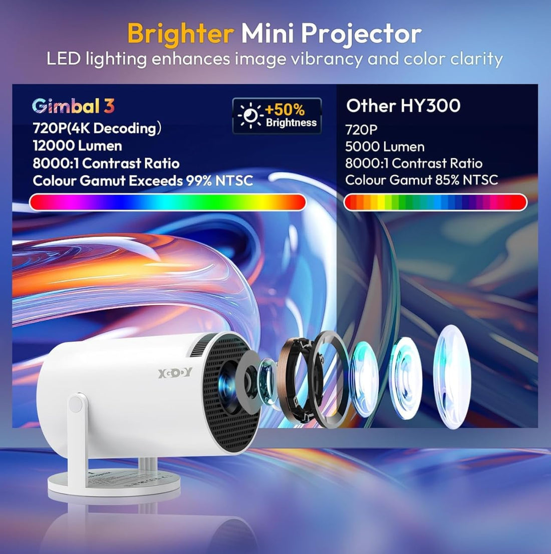 4K 1080P Mini Projector with WiFi & Bluetooth – Portable Android OS Projector, 210° Rotatable Stand, 8000+ Built-in Apps, Dust Removal & Heat Dissipation Design