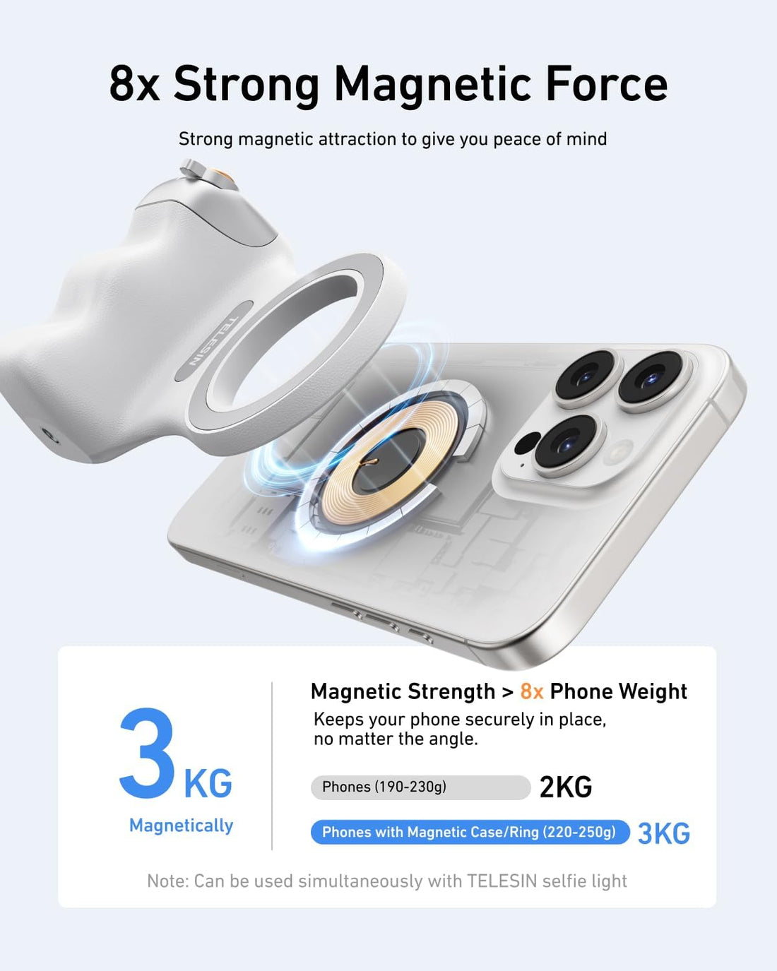 Magnetic Phone Camera Grip, Smartphone Shooting Holder Selfie Handle Snap with Wireless Shutter Button Remote for Smart Phones, Cellphone Vlog Video Photography.